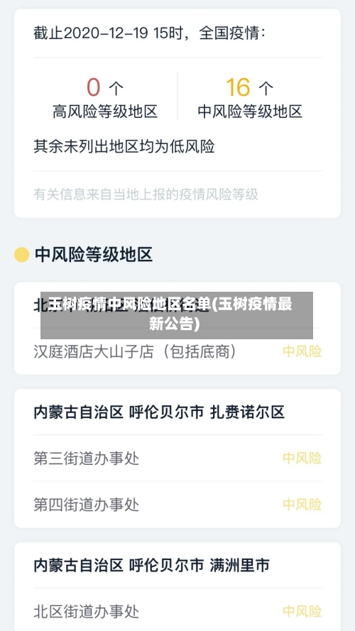 玉树疫情中风险地区名单(玉树疫情最新公告)-第2张图片