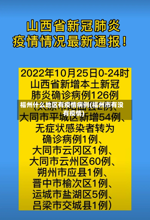 福州什么地区有疫情病例(福州市有没有疫情)-第1张图片