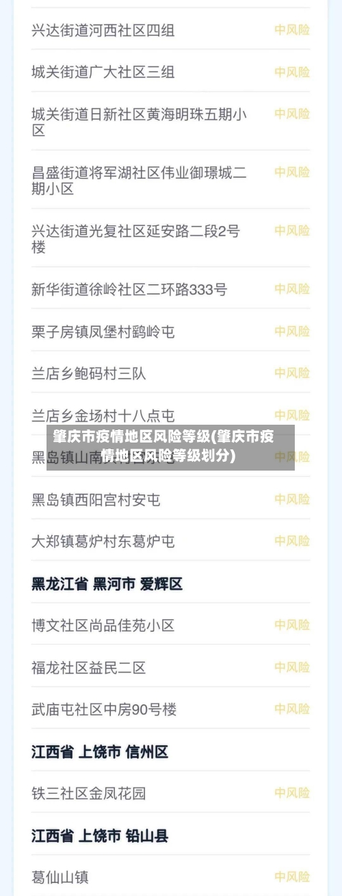 肇庆市疫情地区风险等级(肇庆市疫情地区风险等级划分)-第2张图片