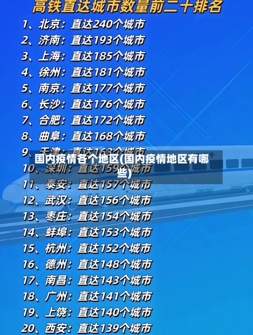 国内疫情各个地区(国内疫情地区有哪些)-第2张图片