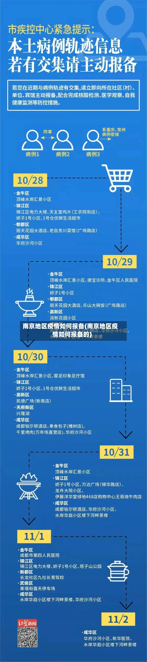 南京地区疫情如何报备(南京地区疫情如何报备的)-第3张图片