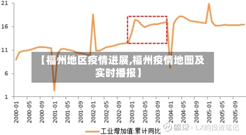 【福州地区疫情进展,福州疫情地图及实时播报】-第1张图片