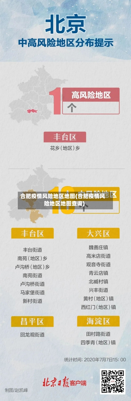 合肥疫情风险地区地图(合肥疫情风险地区地图查询)-第1张图片