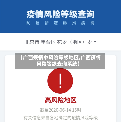 【广西疫情中风险等级地区,广西疫情风险等级查询系统】-第1张图片