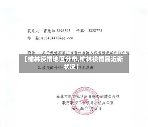 【榆林疫情地区分布,榆林役情最近新状况】-第1张图片