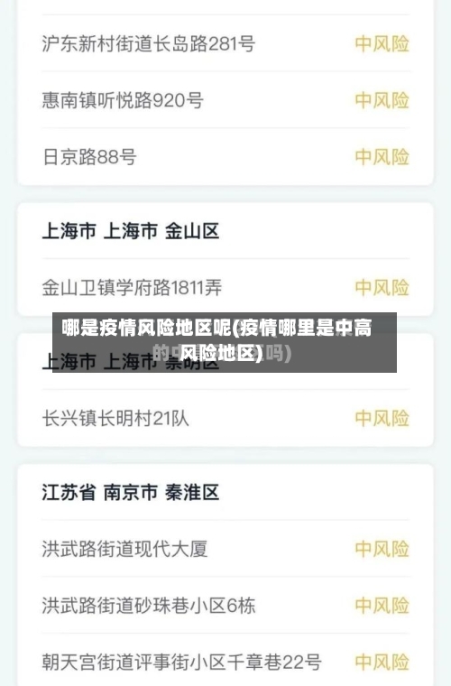 哪是疫情风险地区呢(疫情哪里是中高风险地区)-第1张图片