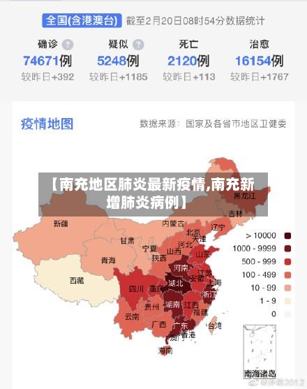 【南充地区肺炎最新疫情,南充新增肺炎病例】-第2张图片