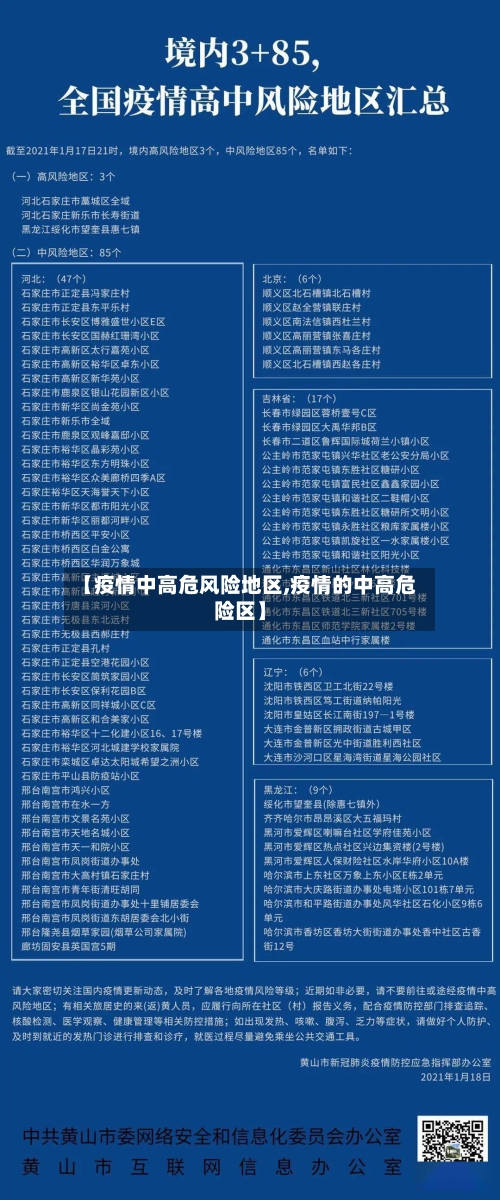 【疫情中高危风险地区,疫情的中高危险区】-第2张图片