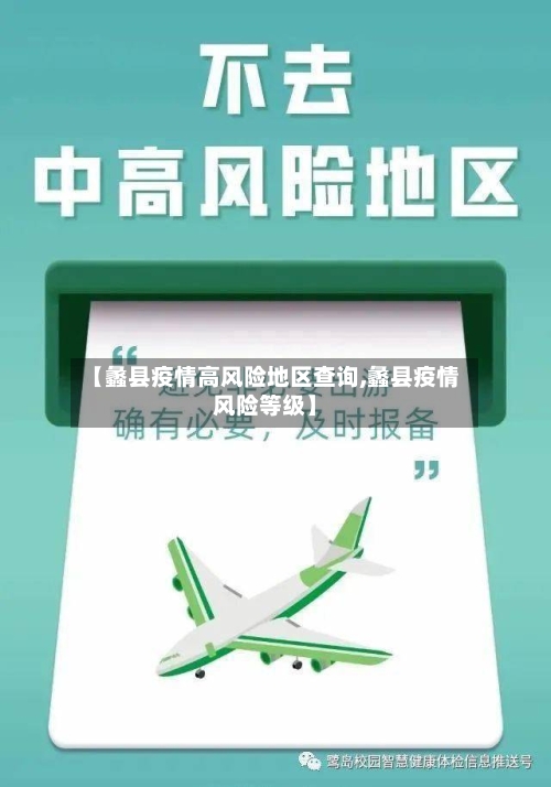 【蠡县疫情高风险地区查询,蠡县疫情风险等级】-第3张图片