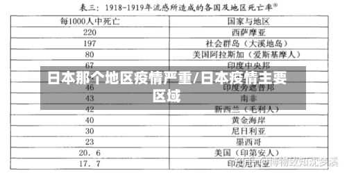 日本那个地区疫情严重/日本疫情主要区域-第2张图片