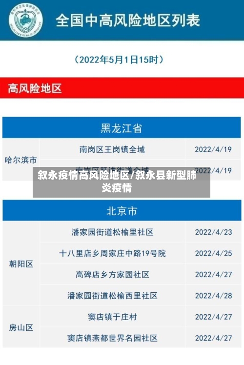 叙永疫情高风险地区/叙永县新型肺炎疫情-第2张图片