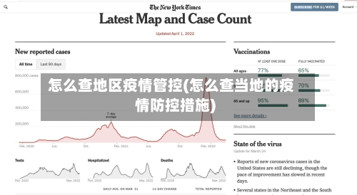 怎么查地区疫情管控(怎么查当地的疫情防控措施)-第1张图片