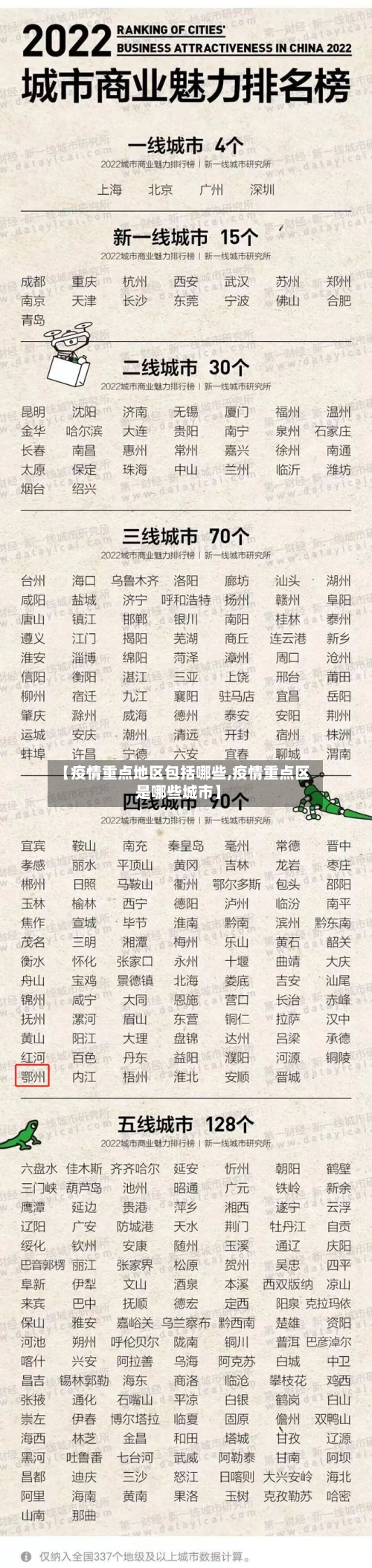 【疫情重点地区包括哪些,疫情重点区是哪些城市】-第1张图片