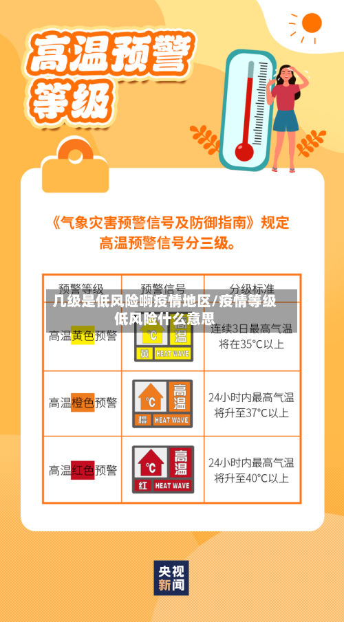几级是低风险啊疫情地区/疫情等级低风险什么意思-第1张图片