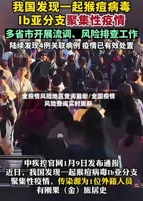 全疫情风险地区查询最新/全国疫情风险查询实时更新-第1张图片