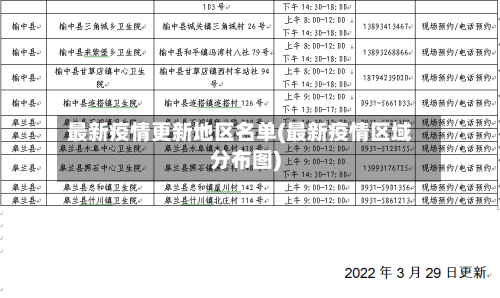 最新疫情更新地区名单(最新疫情区域分布图)-第1张图片