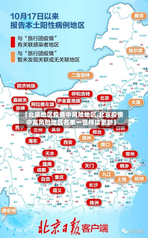 【北京地区疫情中风险地区,北京疫情中高风险地区名单一览持续更新】-第2张图片