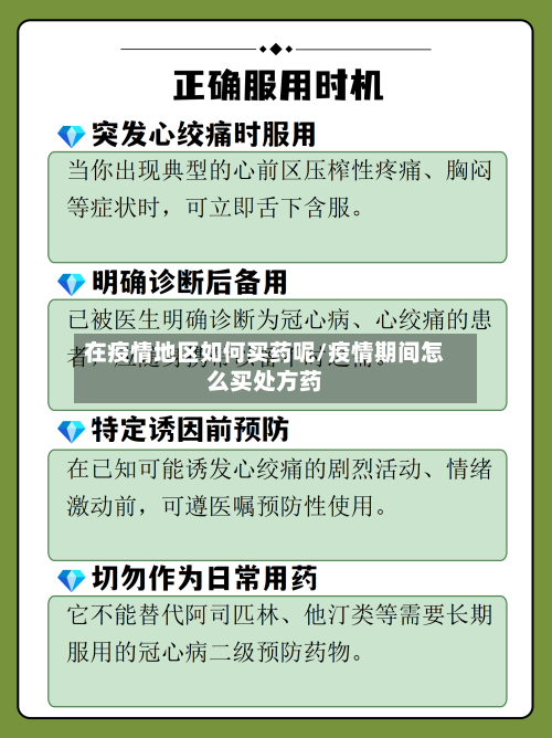 在疫情地区如何买药呢/疫情期间怎么买处方药-第1张图片