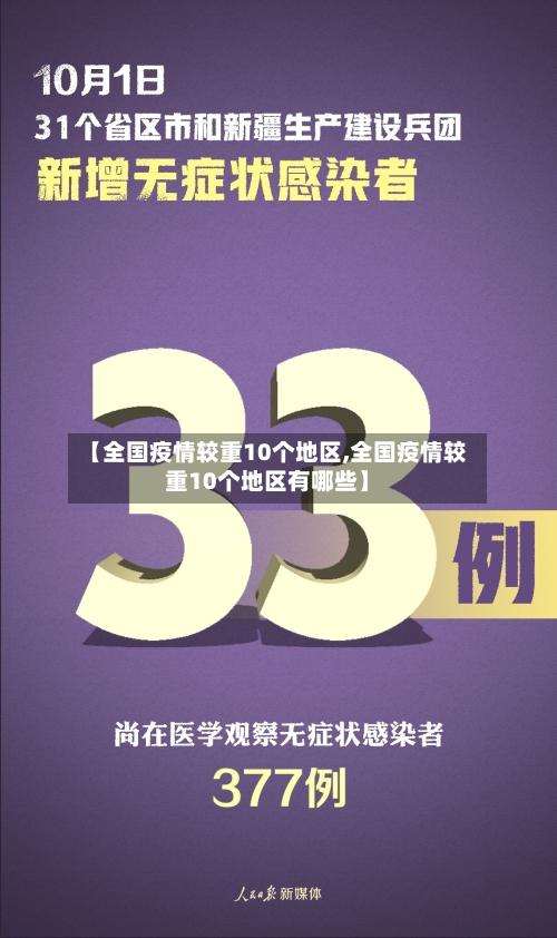 【全国疫情较重10个地区,全国疫情较重10个地区有哪些】-第1张图片