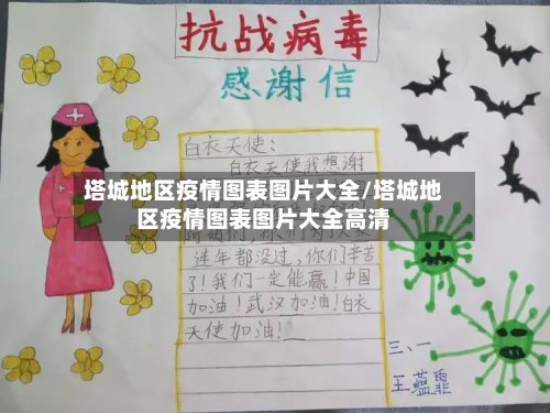 塔城地区疫情图表图片大全/塔城地区疫情图表图片大全高清-第1张图片