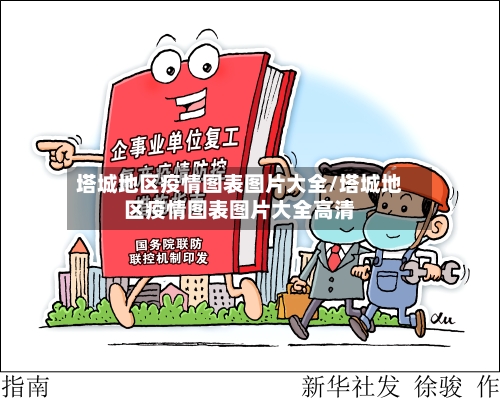 塔城地区疫情图表图片大全/塔城地区疫情图表图片大全高清-第3张图片