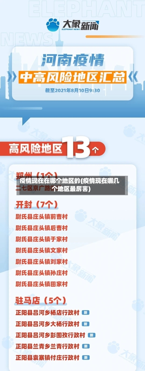 疫情现在在哪个地区的(疫情现在哪几个地区最厉害)-第1张图片