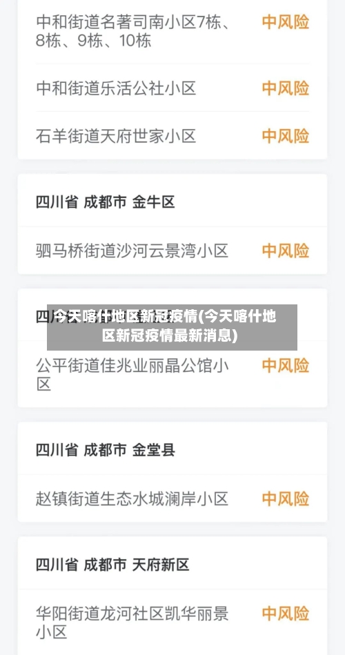 今天喀什地区新冠疫情(今天喀什地区新冠疫情最新消息)-第3张图片