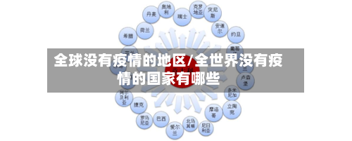 全球没有疫情的地区/全世界没有疫情的国家有哪些-第3张图片