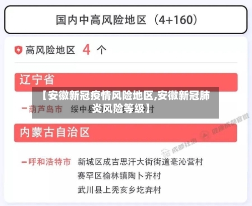 【安徽新冠疫情风险地区,安徽新冠肺炎风险等级】-第1张图片