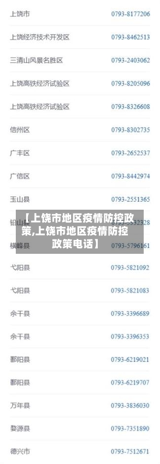 【上饶市地区疫情防控政策,上饶市地区疫情防控政策电话】-第3张图片
