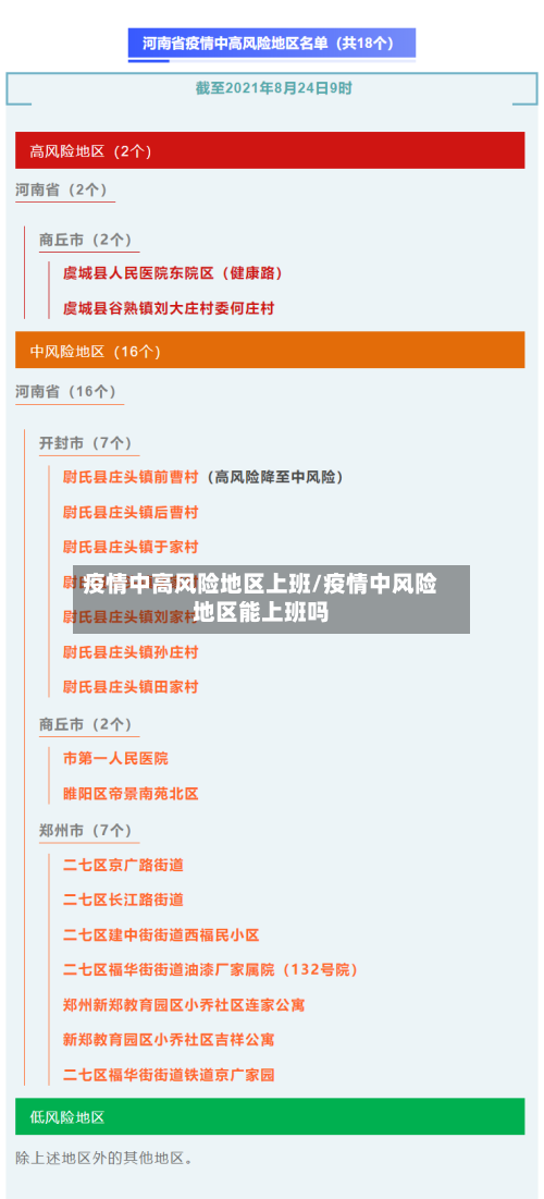 疫情中高风险地区上班/疫情中风险地区能上班吗-第1张图片