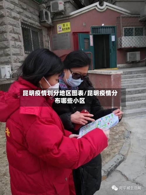 昆明疫情划分地区图表/昆明疫情分布哪些小区-第3张图片
