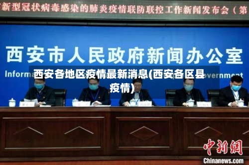 西安各地区疫情最新消息(西安各区县疫情)-第2张图片