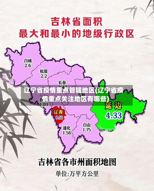 辽宁省疫情重点管辖地区(辽宁省疫情重点关注地区有哪些)-第1张图片