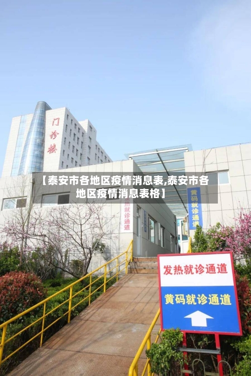 【泰安市各地区疫情消息表,泰安市各地区疫情消息表格】-第1张图片