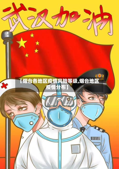【烟台各地区疫情风险等级,烟台地区疫情分布】-第1张图片