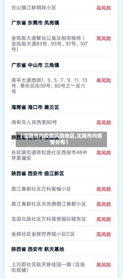 【沈阳市内疫情风险地区,沈阳市内疫情分布】-第1张图片