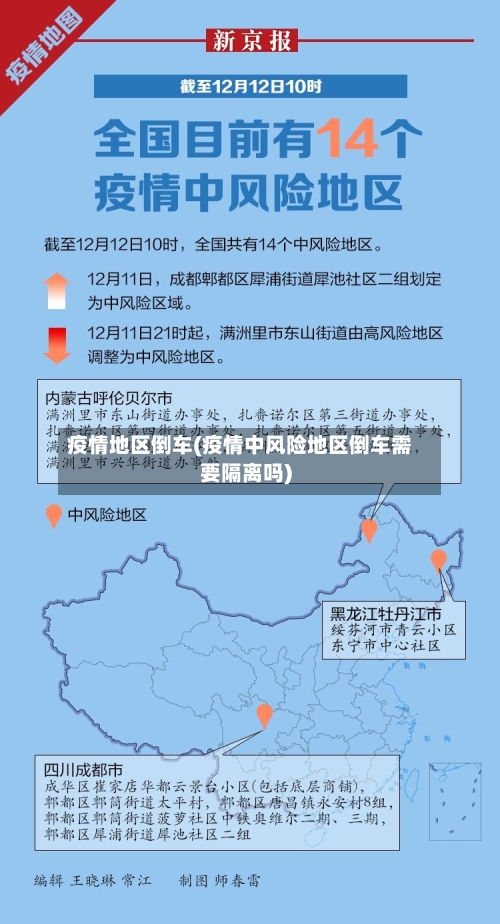 疫情地区倒车(疫情中风险地区倒车需要隔离吗)-第1张图片