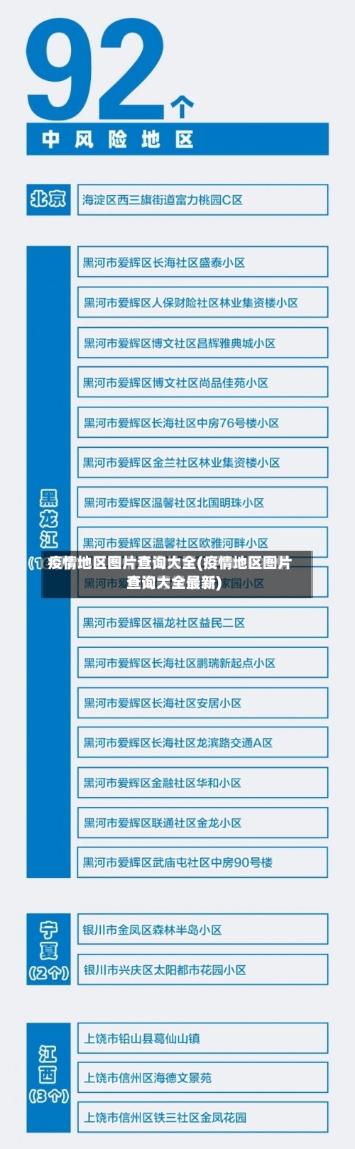 疫情地区图片查询大全(疫情地区图片查询大全最新)-第2张图片