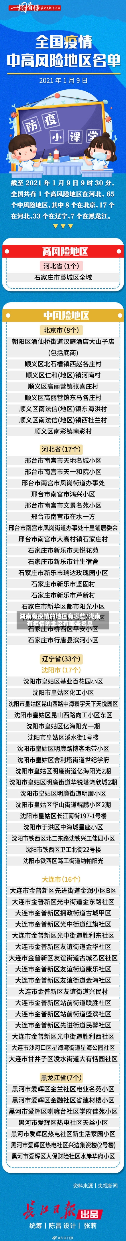 湖南有疫情的地区有哪些/湖南有疫情的地区有哪些名单-第1张图片