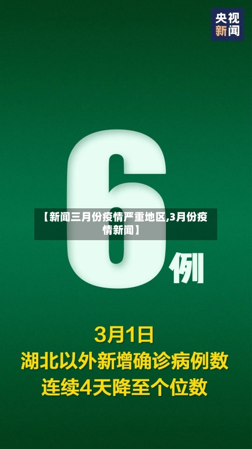 【新闻三月份疫情严重地区,3月份疫情新闻】-第3张图片