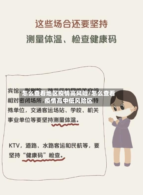 怎么查看地区疫情高风险/怎么查看疫情高中低风险区-第1张图片