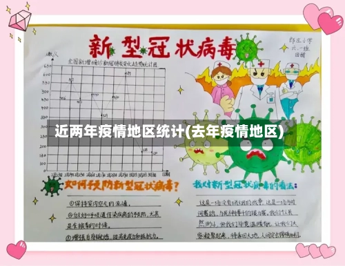 近两年疫情地区统计(去年疫情地区)-第3张图片
