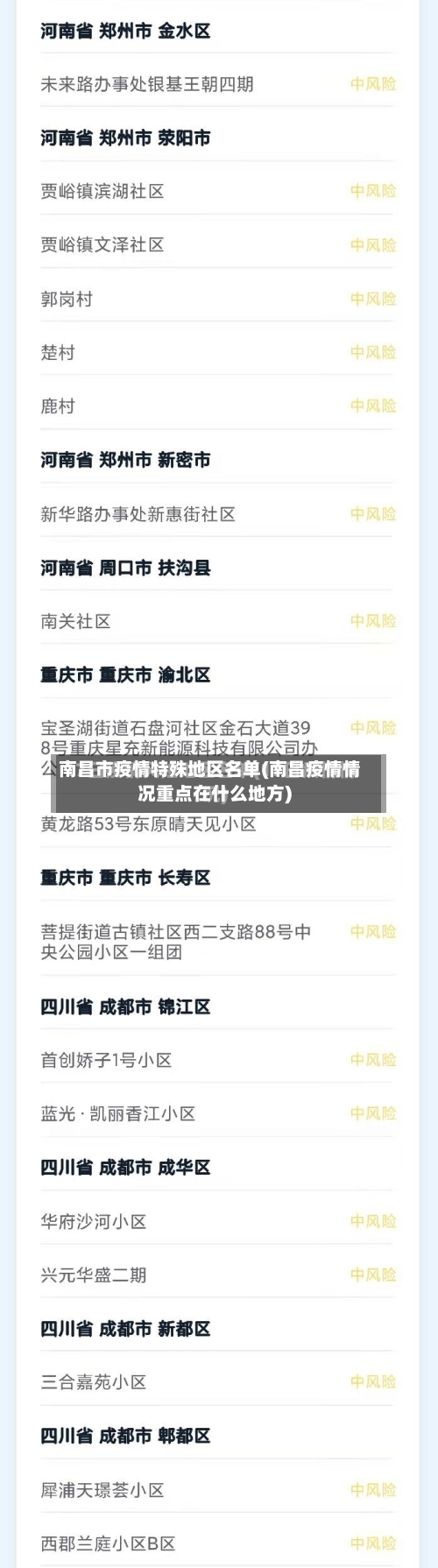 南昌市疫情特殊地区名单(南昌疫情情况重点在什么地方)-第2张图片