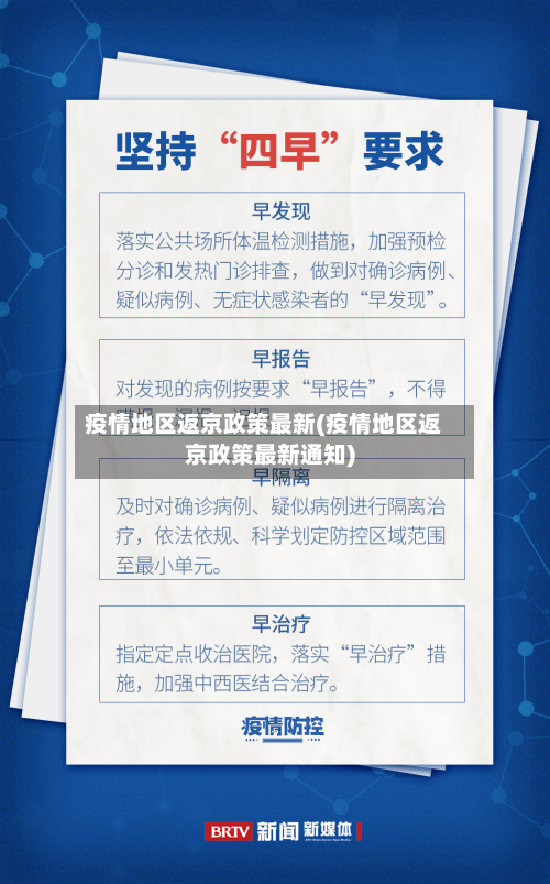 疫情地区返京政策最新(疫情地区返京政策最新通知)-第2张图片