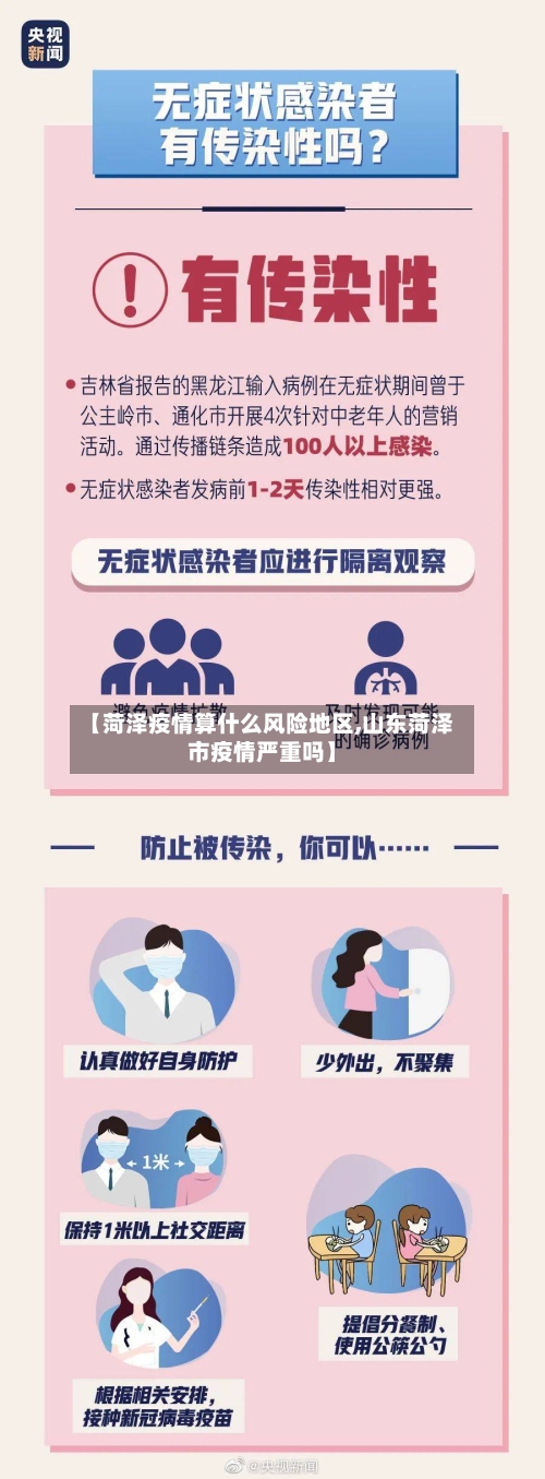 【菏泽疫情算什么风险地区,山东菏泽市疫情严重吗】-第1张图片