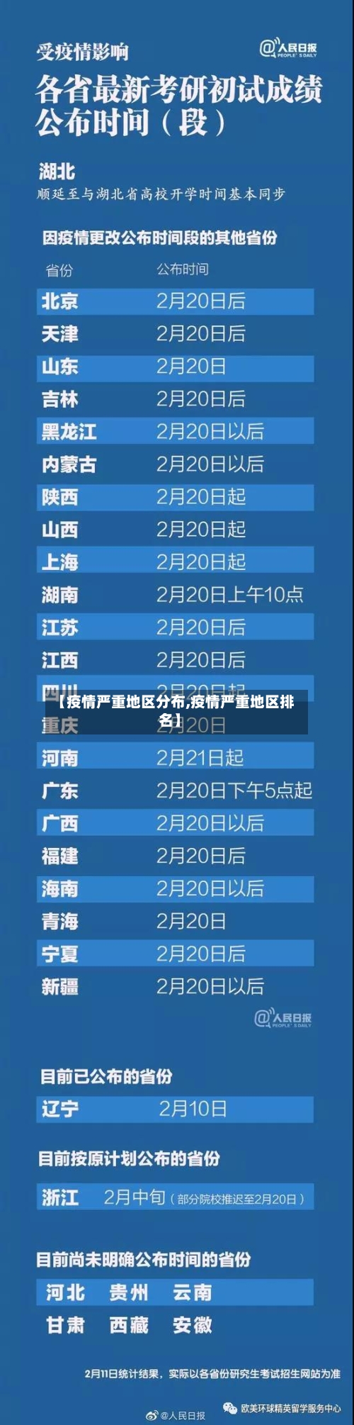 【疫情严重地区分布,疫情严重地区排名】-第2张图片