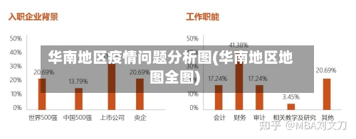 华南地区疫情问题分析图(华南地区地图全图)-第2张图片