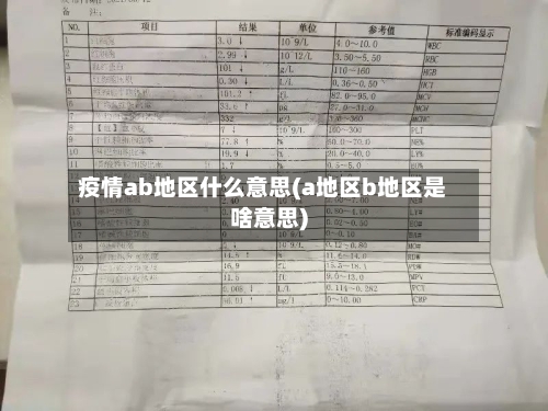 疫情ab地区什么意思(a地区b地区是啥意思)-第3张图片