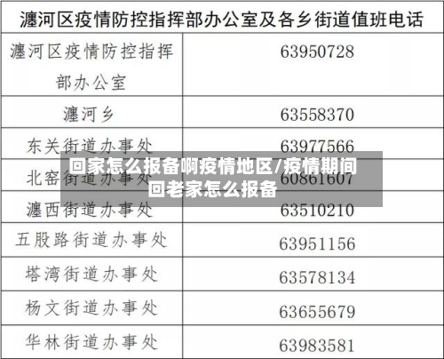 回家怎么报备啊疫情地区/疫情期间回老家怎么报备-第3张图片